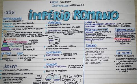 Império Roma Resumo Historia Império Romano Resumos De História