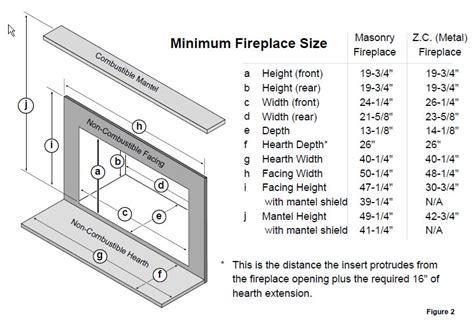 Check spelling or type a new query. Fireplace Construction