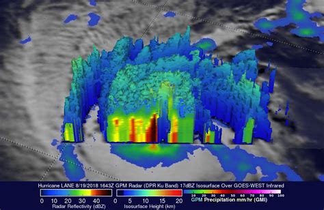Gpm Satellite Finds Heavy Rainfall In Powerful Hurricane Lane