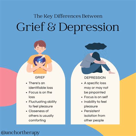 Grief Therapist In Hoboken Nj Grief And Loss Counseling Treatment