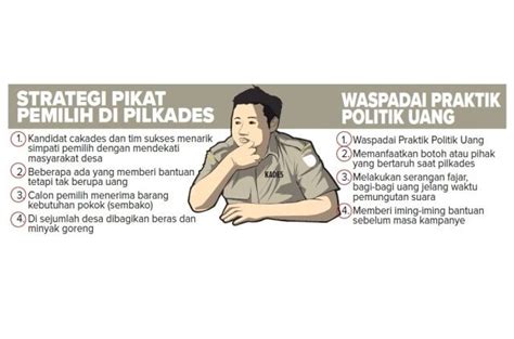 Kata Sindiran Politik Pilkades : Tujuannya adalah menyentil orang lain.