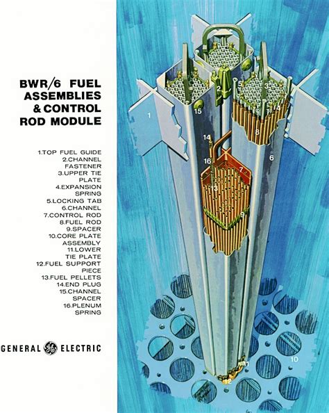 Nuclear Reactor Fuel Assembly