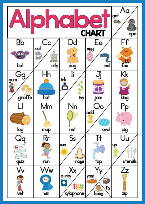 6 Best Images Of Alphabet Sounds Chart Printable Printable Alphabet Chart Black And White