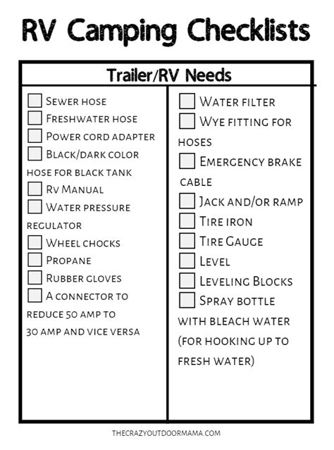 The Ultimate Rv Camping Checklists Free Printable Rv Checklist Pdfs