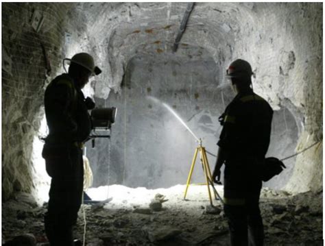 6 Safety Tips To Reduce Mining Accidents Charles Austen Pumps