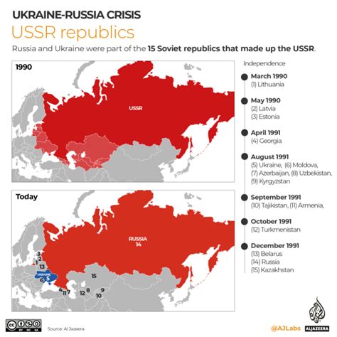 Old Ussr Map
