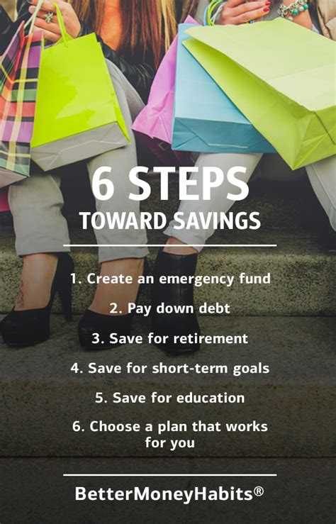 Win lifelong gold investments with your monthly savings. How to prioritize your savings goals | Saving goals, Money ...