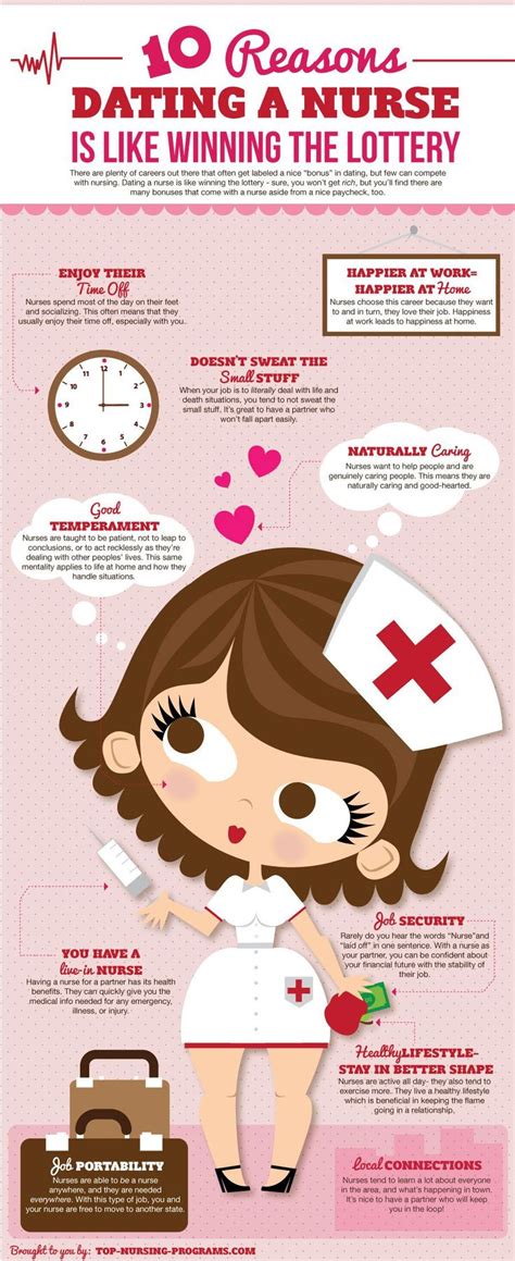 1000 Images About Nursing School Tips And Tricks On Pinterest