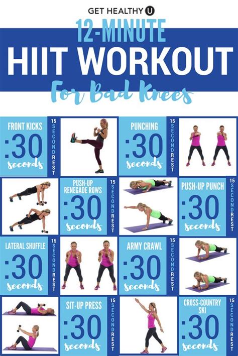 13 Best Hiit Workouts For Weight Loss From Pinterest Nursebuff