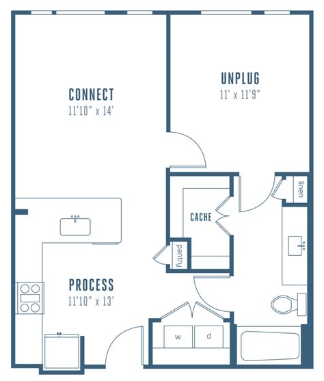 Floor Plans Alexan Legacy Central