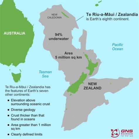 Zealandia Unprecedented Maps Of Earths 8th Sunken Continent Reveal A