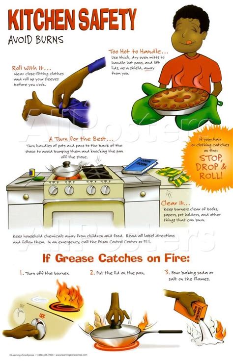 Kitchen Safety Poster Avoid Burns Kitchen Safety Tips Kitchen Safety