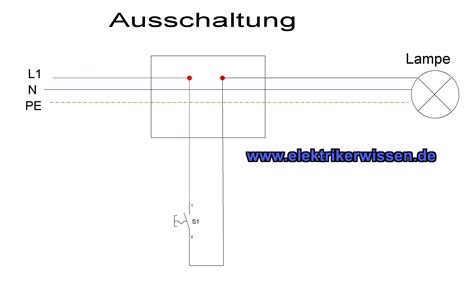 Rcd löst aus von maxpower » mittwoch 28. Ausschaltung | ElektrikerWissen.de