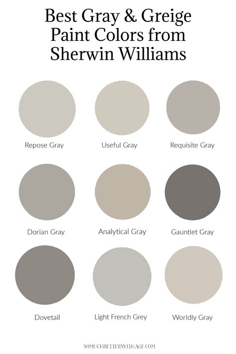 Best Greige Paint Colors From Sherwin Williams Paint