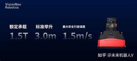 未来机器人重磅发布“o”系列全向无人叉车，带来全新柔性体验 知乎