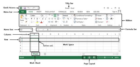 Microsoft Excel 2013: ส่วนประกอบหน้าจอของโปรแกรม Microsoft Excel 2013