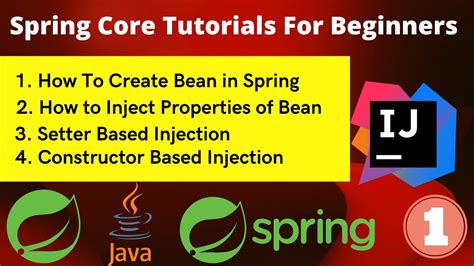 Springcore Spring Spring Core Tutorials For Beginners Setter Based