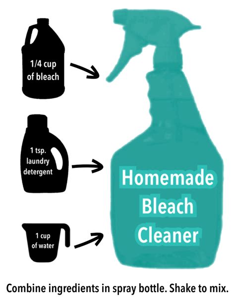 homemade bleach cleaner recipe homemade bleach homemade bleach cleaner bleach