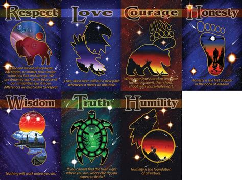 A While Take On The Seven Teachings This Set Puts A Touch Of Zen With