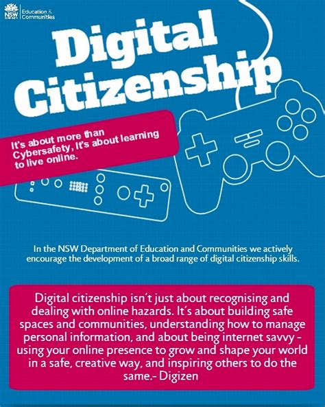 Educational Technology And Mobile Learning A Good Digital Citizenship
