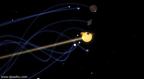 The Helical Model Our Solar System Is A Vortex ~ In 4 That