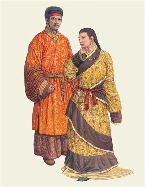 Ancient Chinese Clothing Timeline Hanfu Development