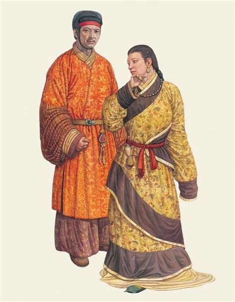 ancient chinese clothing timeline hanfu development