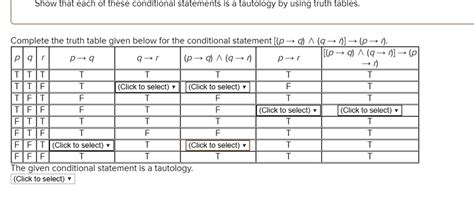 How To Show A Tautology Using Truth Table