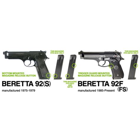 Promag Beretta 92f Magazine 9mm Luger 20rd Steel Blued Centerfire Systems