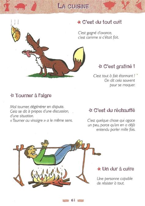 Quand Les Cochons Sauront Les Expressions Francaises Et Leur équivalent