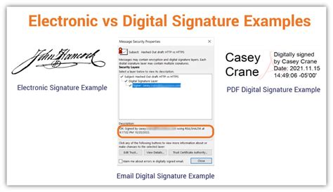 5 Examples Of When To Use A Digital Signature Certificate Hashed Out