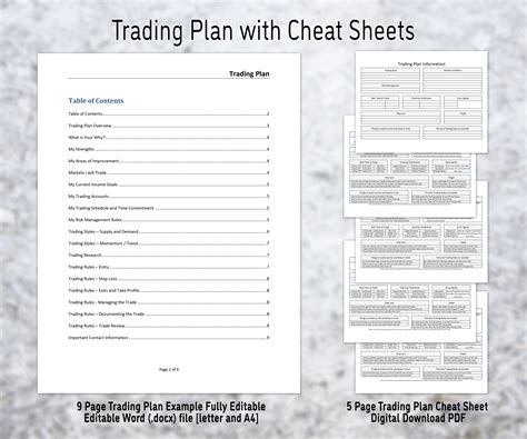Trading Plan Template Fully Editable With Trading Plan Cheat Sheet