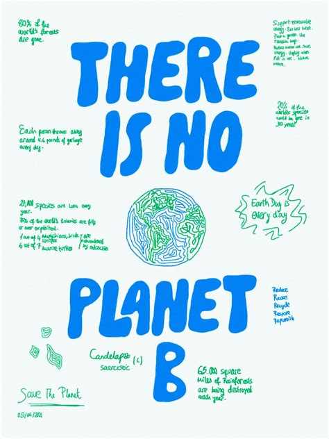 Save Our Earth Save The Planet Our Planet Environmental Posters