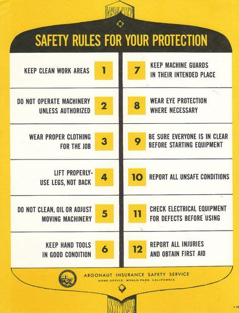 18 Safety Rules Ideas Safety Rules Woodworking Tips Used