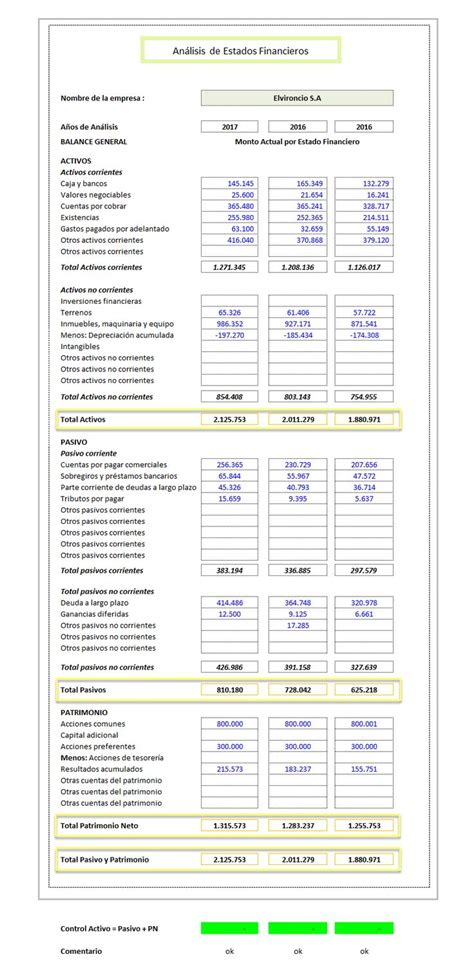 Contaduria Y Finanzas Plan De Cuentas Contables Contabilidad Y Finanzas