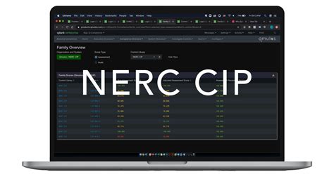 Nerc Cip Compliance Real Time Automation Qmulos