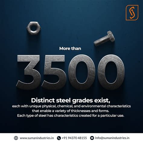 Industrial Steel Iron Steel Steel Industry Rolled Plates Ms Pipes