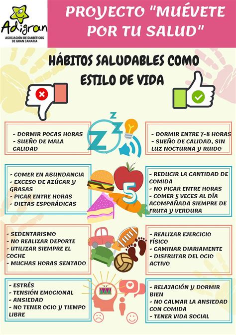 Healthy Life Homeschool Spanish Nurse Lifestyle Spanish Class
