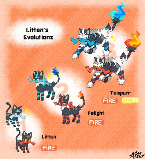Littens Evolutions Fakemon By Mc Ash Tray On Deviantart