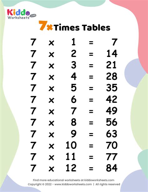 Free Printable 7 Times Tables Worksheet Kiddoworksheets