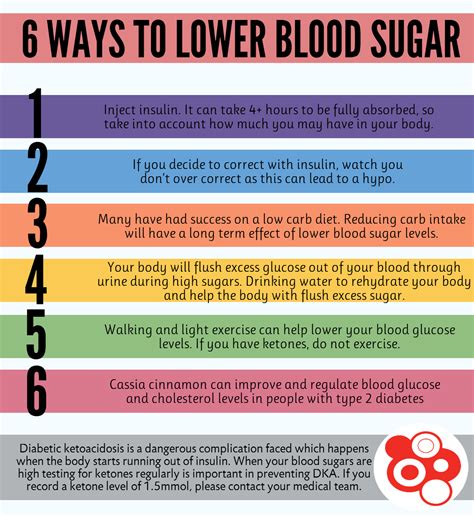 How To Help Low Blood Sugar Examples And Forms