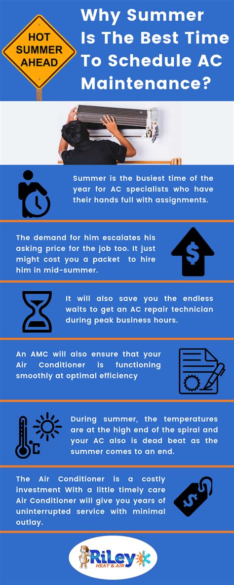 Why Summer Is The Best Time To Schedule Ac Maintenance By Riley Heat