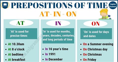 Preposition Of Time Useful Examples Of Prepositions Of Time At In On Esl Grammar