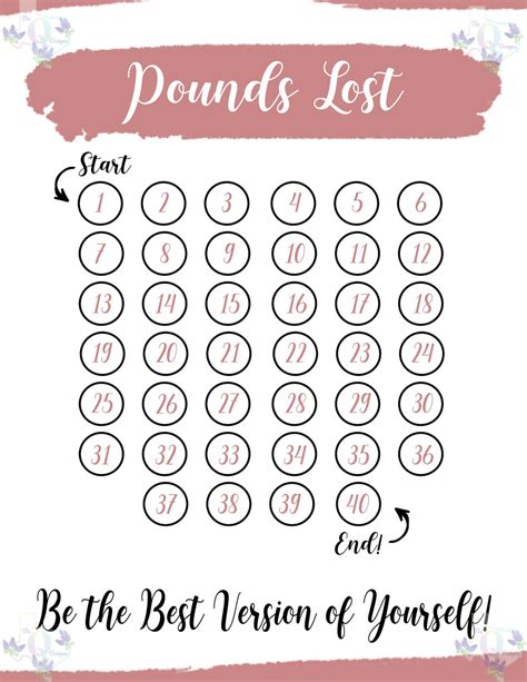 Pounds Lost Countdown Digital Weight Loss Printable Weight Etsy Uk