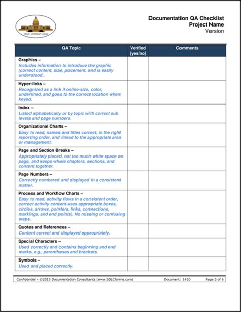 Qaqc Checklist Template