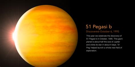 Lessons From Scorching Hot Weirdo Planets Ars Technica