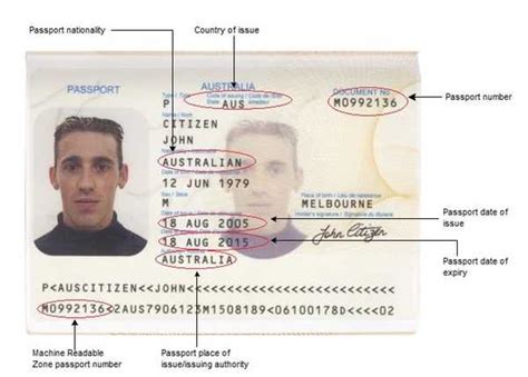 Modifier les informations du passeport sur la citoyenneté et le pays de