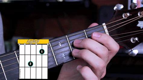 How To Play Am7 On Guitar Open Position Beginner Guitar Chords