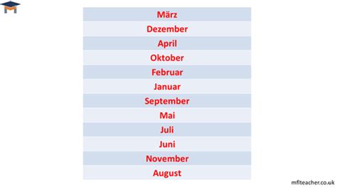 German Put The Months In Order By Themflteacher Teaching Resources