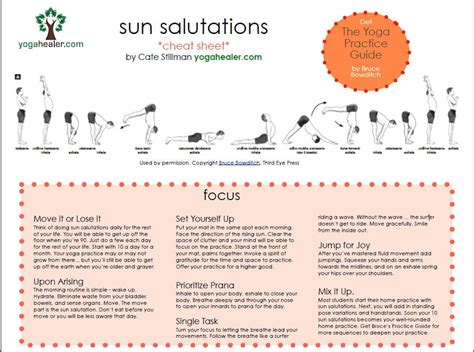 You may not even realize you are doing them, but many teachers use them as a. Sun Salutations Cheat Sheet - Yogahealer